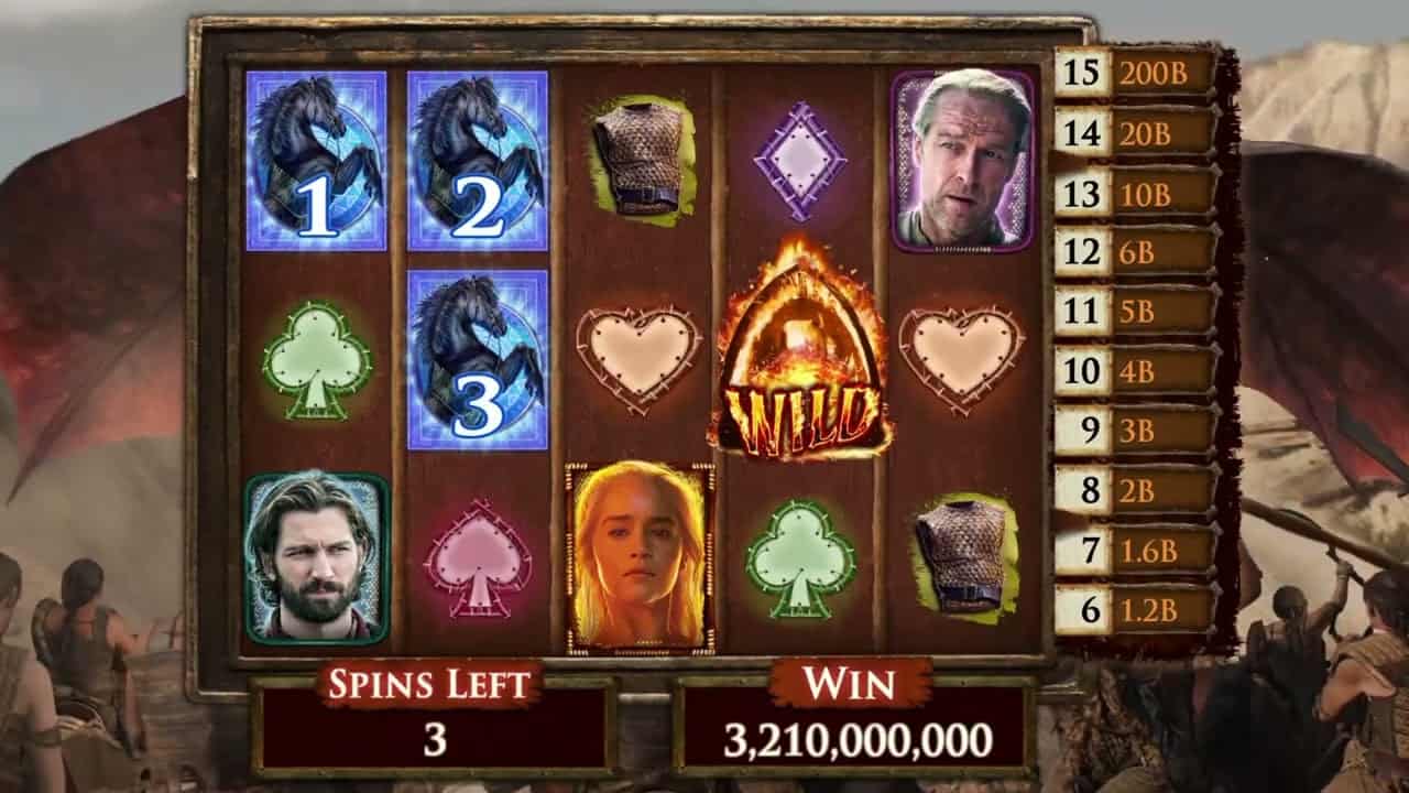 Pertarungan Tahta Penuh Strategi Epik Dalam Game of Thrones