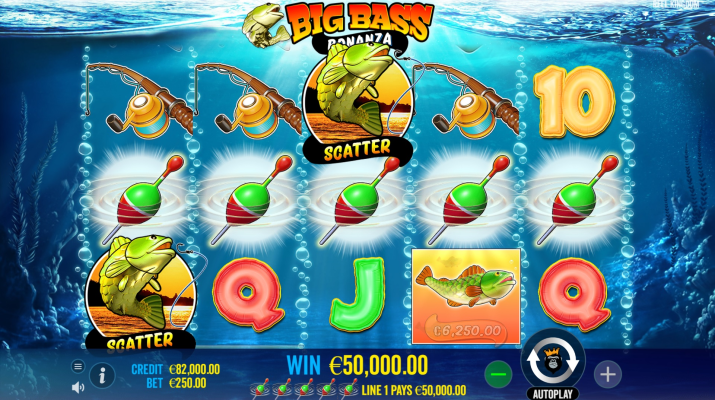 Mengenal Big Bass Bonanza, Dunia Memancing dengan Visual Unik